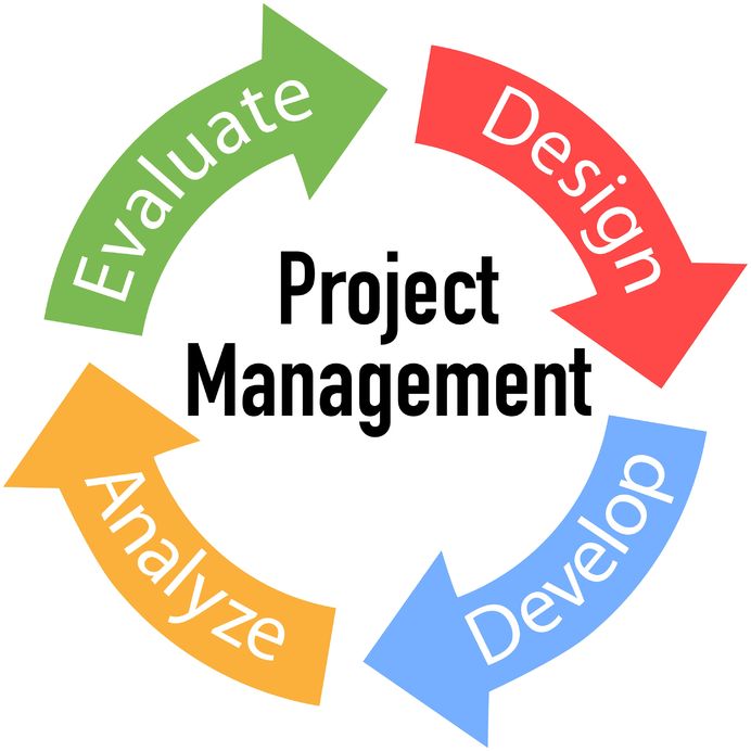 Project Management, Services